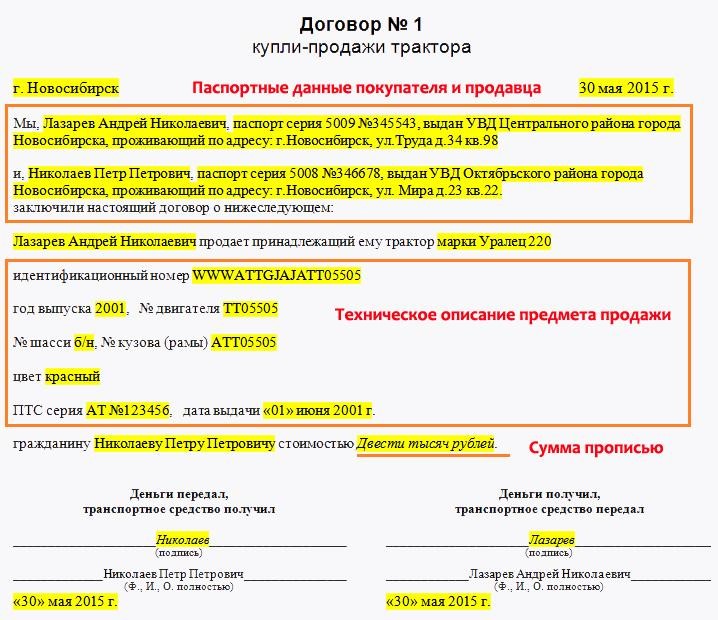 Договор купли продажи в простой письменной форме образец