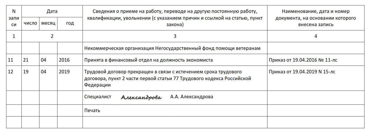 Запись в трудовой на время отсутствия основного работника образец