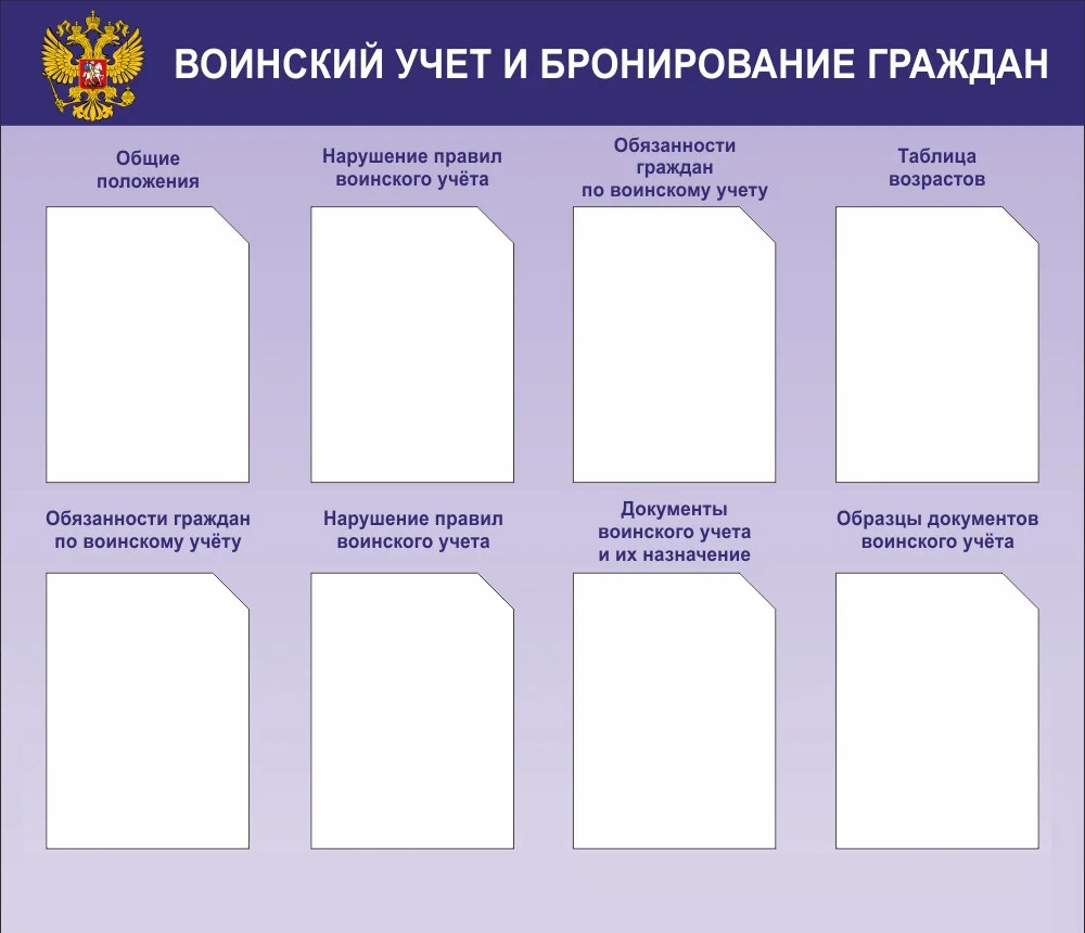 Образец стенда для военнообязанных в организации