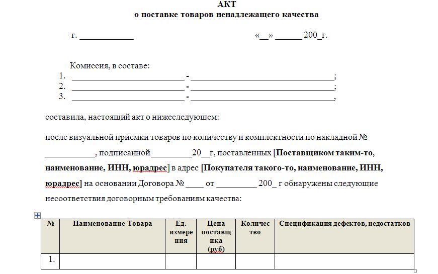 Акт образец поставщику по качеству товара образец