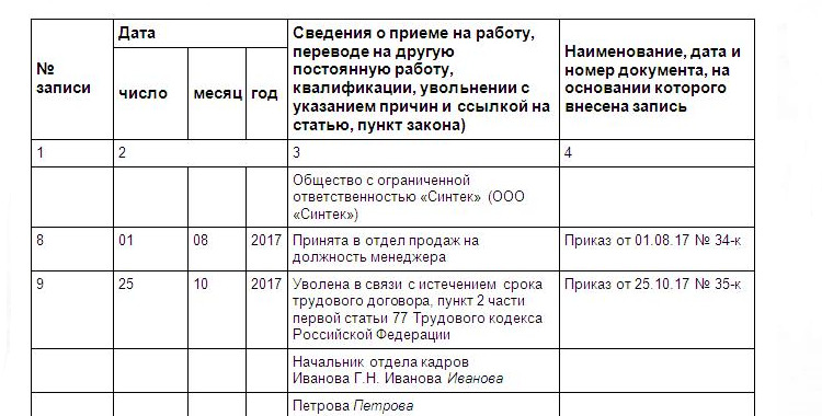 Увольнение по срочному трудовому. Запись в трудовой книжке по истечению срока трудового договора. Уволена по истечению срока трудового договора запись в трудовой. Запись в трудовой по окончанию срока трудового договора. Запись в трудовой по окончании срочного трудового договора.